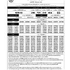 ตรวจสลาก1กันยายน65